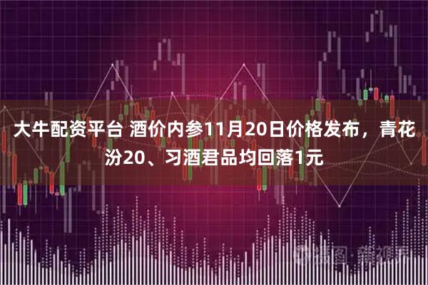 大牛配资平台 酒价内参11月20日价格发布,青花汾20、习酒君品均回落1元