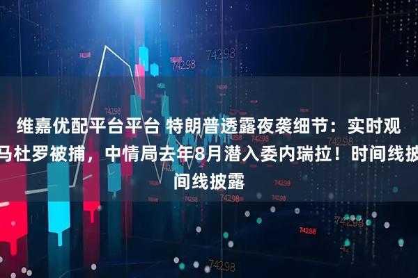 维嘉优配平台平台 特朗普透露夜袭细节:实时观看马杜罗被捕,中情局去年8月潜入委内瑞拉!时间线披露