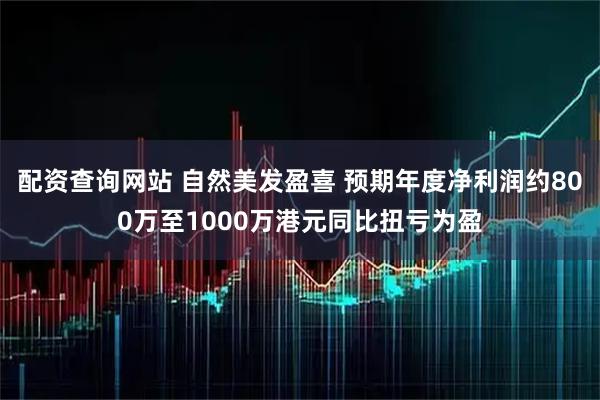 配资查询网站 自然美发盈喜 预期年度净利润约800万至1000万港元同比扭亏为盈