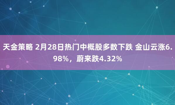 天金策略 2月28日热门中概股多数下跌 金山云涨6.98%，蔚来跌4.32%